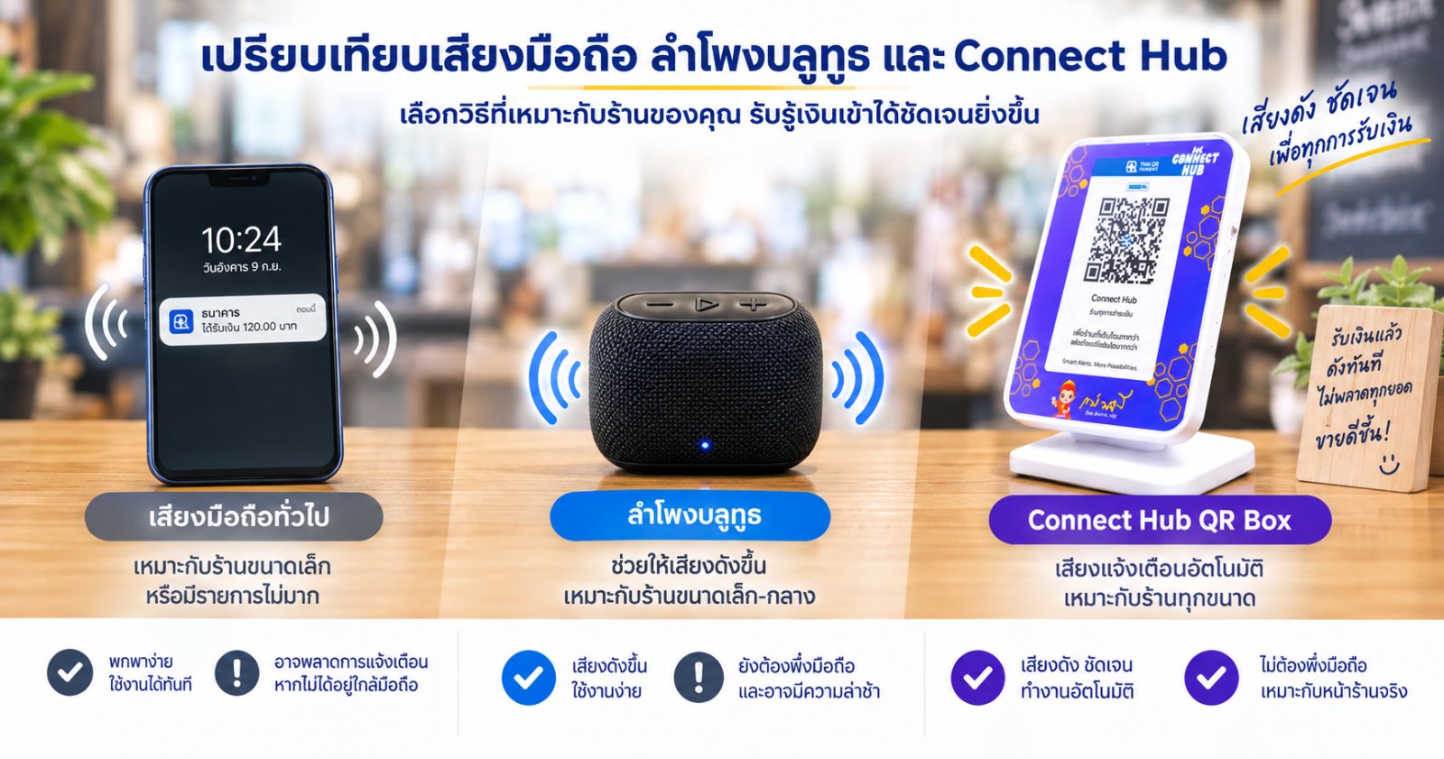 Phone vs Bluetooth Speaker vs Connect Hub
