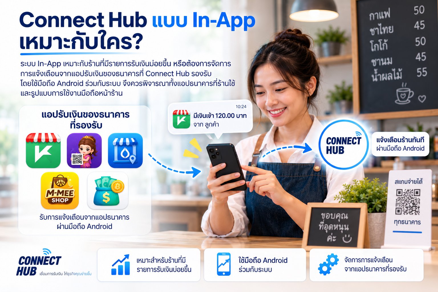 Connect Hub In-App QR Box for merchants