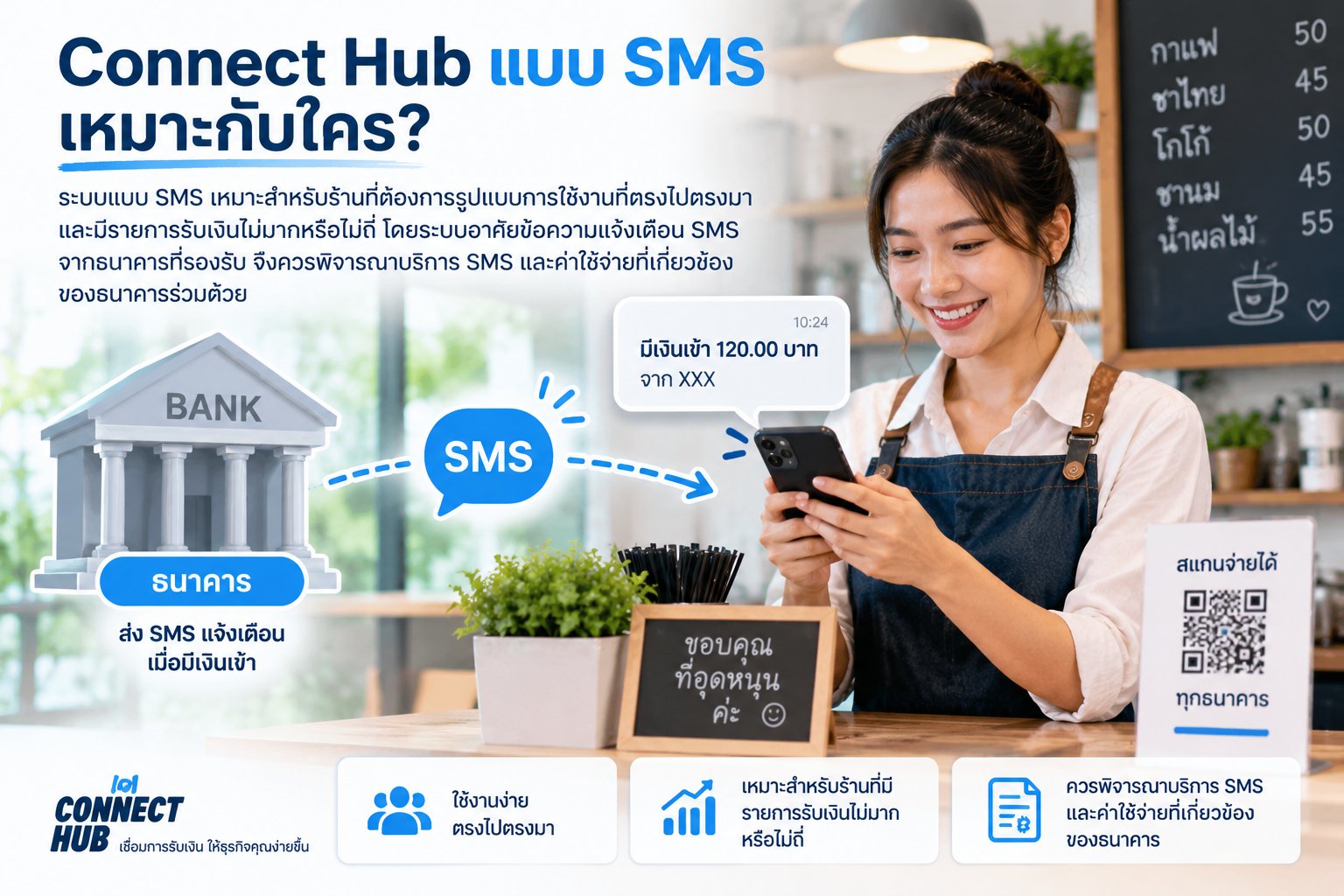 Connect Hub SMS-based QR Box for merchants