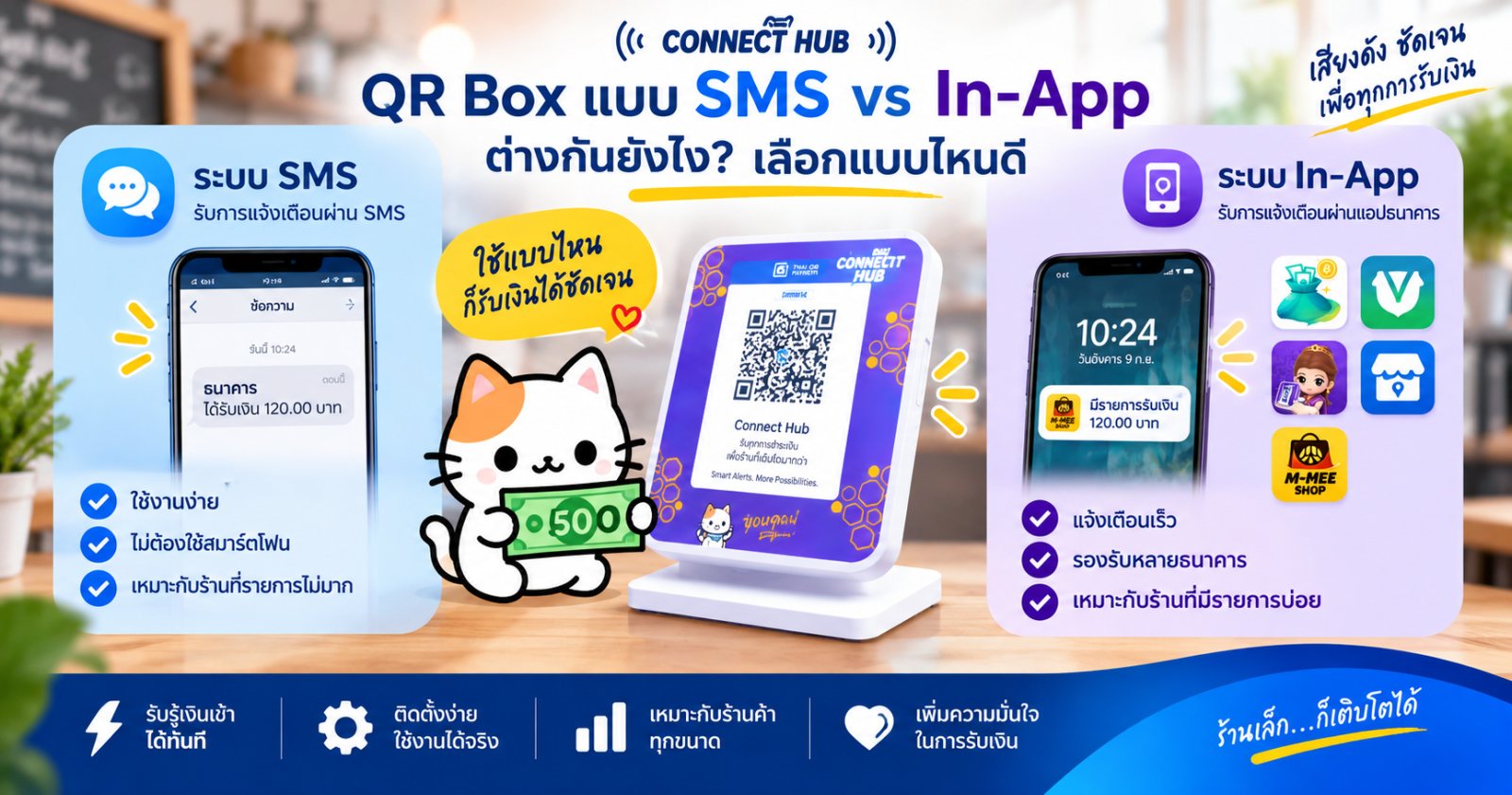 QR Box SMS vs In-App: Which One Fits Your Shop?